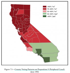 1982 Peripheral Canal vote