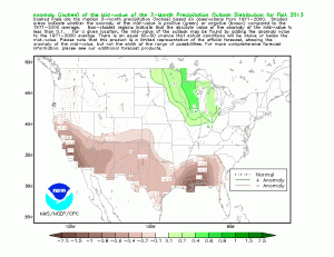 Feb-Mar forecast