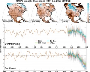 Unprecedented 21st century drought risk in the American Southwest and Central Plains Benjamin I. Cook, Toby R. Ault, Jason E. Smerdon, Science Advances 01 Feb 2015: