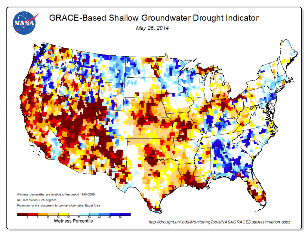 groundwater