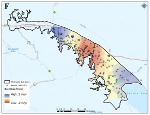 Coachella groundwater levels, 1960-2013