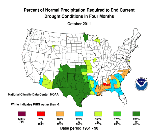Percent of normal precipitation required to end drought in the next four months