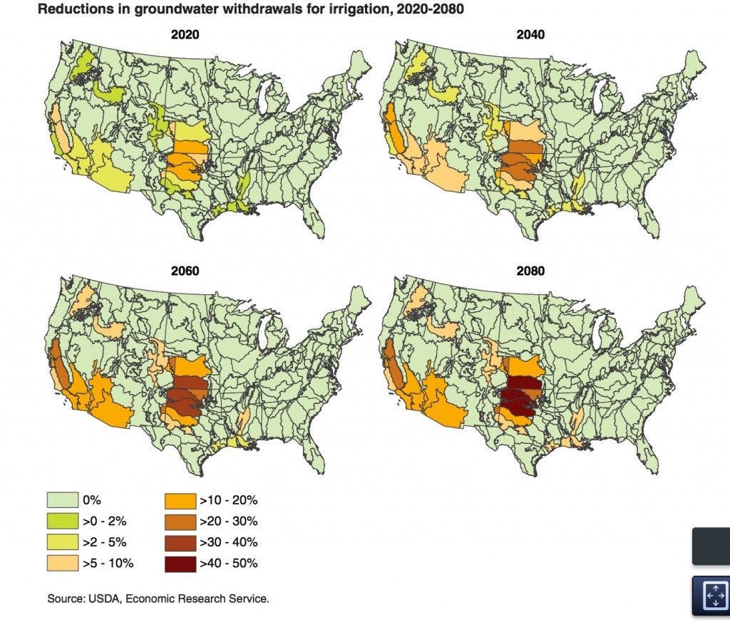 Reductions in groundwater availability