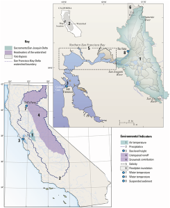 California water and climate change