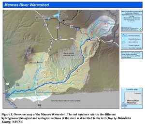 Mancos River watershed