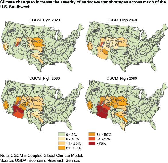 Marshall et al., Climate Change, Water Scarcity, and Adaptation in the U.S. Fieldcrop Sector, USDA, November 2015