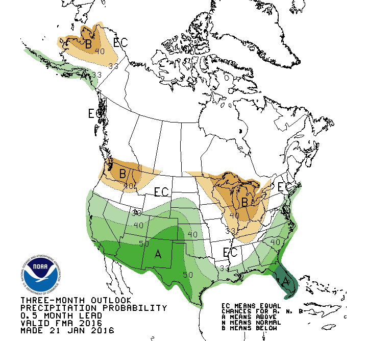 Feb-Apr forecast