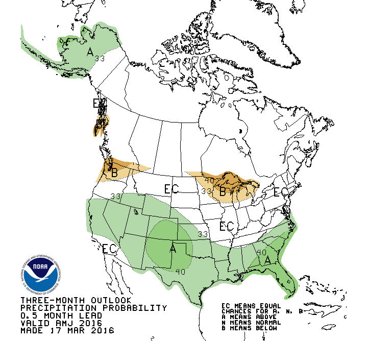 April-June, courtesy CPC