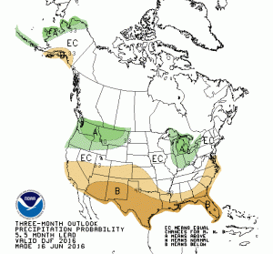 December-February outlook