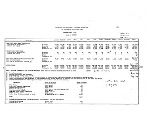 Water Data looks like this - USBR Lower Colorado Accounting, circa 1970