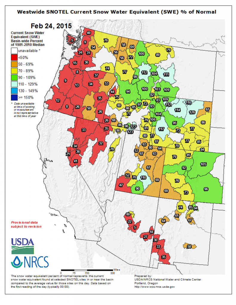 Westwide Snowpack