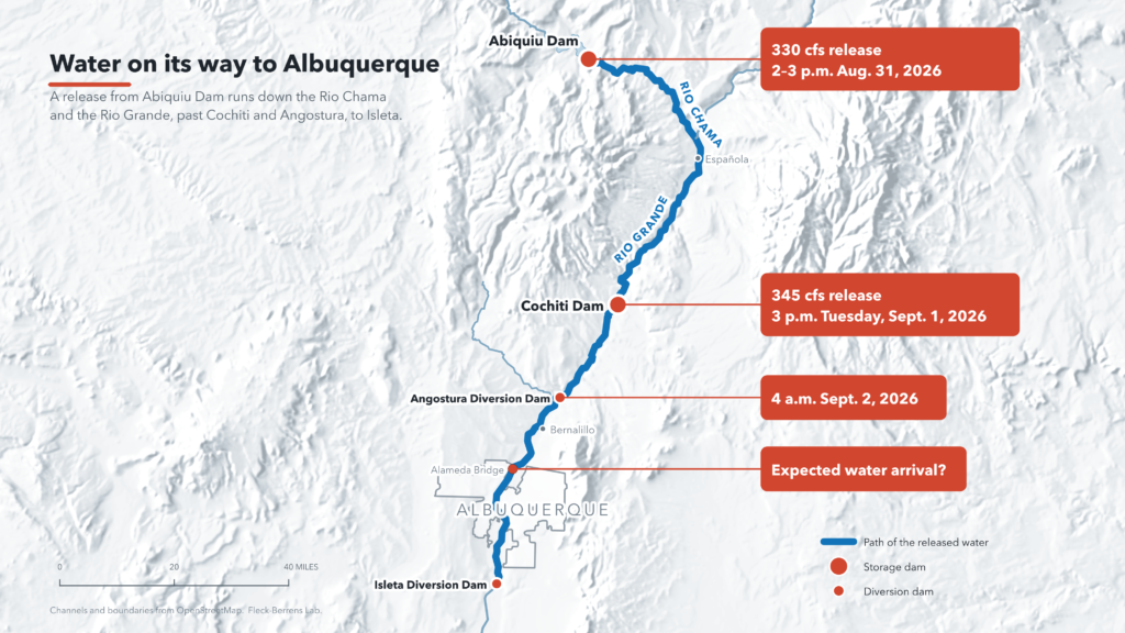 Map of New Mexico showing release of water from Abiquiu Dam on the Rio Chama Aug. 31, 2026, heading toward Albuquerque down the Rio Chama and rio Grande